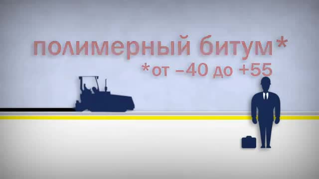 Почему в России плохие дороги