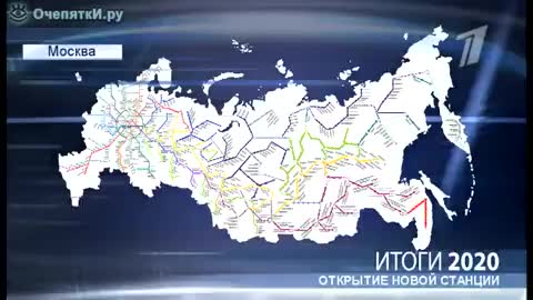 Новости 2020