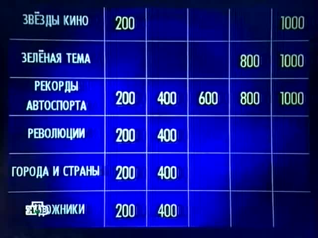 «Своя игра» и сексуальная революция по-русски