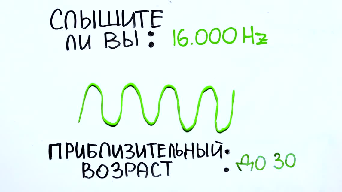 Научпок - Сколько лет вашим ушам