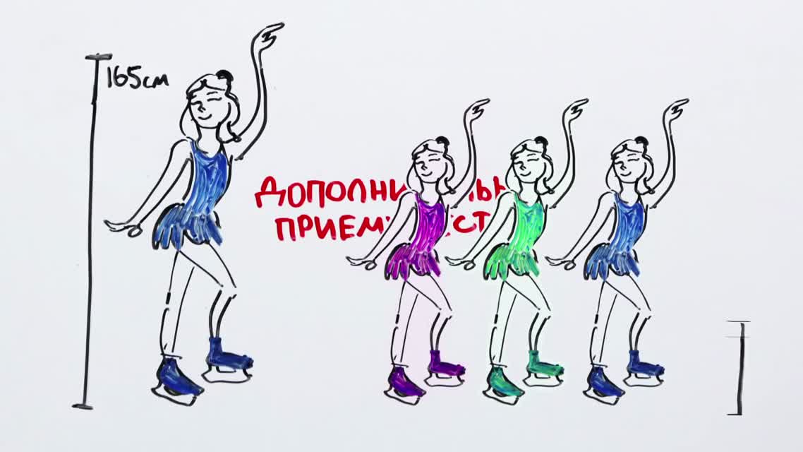Научпок - Олимпийцы-мутанты