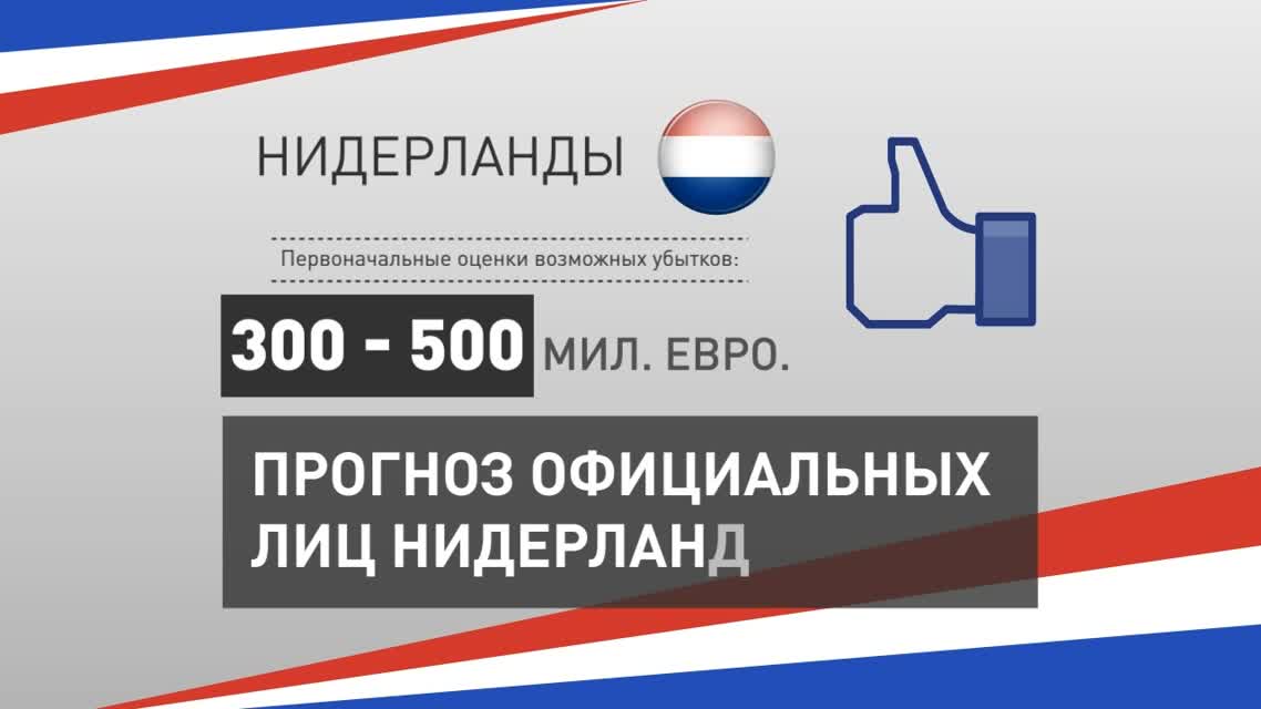 Сколько потеряли страны ЕС в результате российских санкций