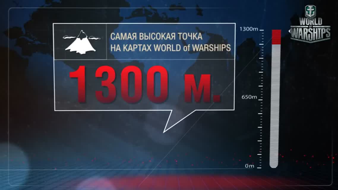 Альфа-тест в цифрах