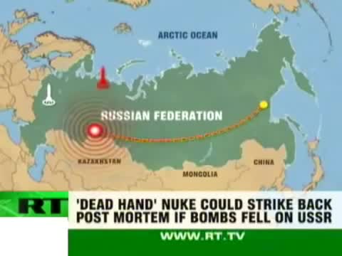 Система Периметр или Скайнет по Советски