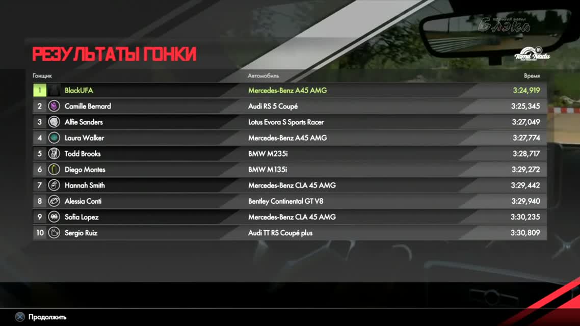 Так самый красивый рейсинг или нет [DRIVECLUB] PS4