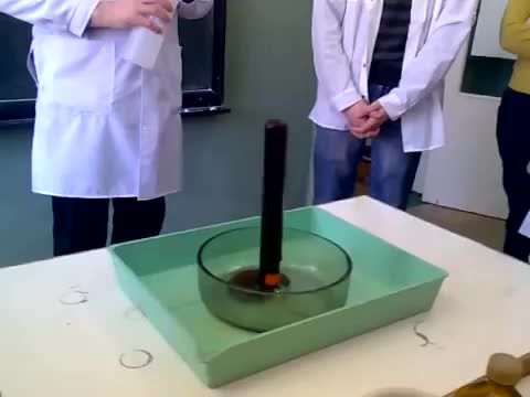 Химическая реакция