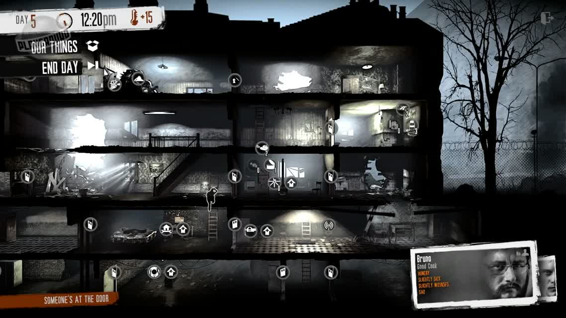 Не та война обзор This War of Mine
