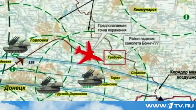 как украинцы сбили 'Боинг'