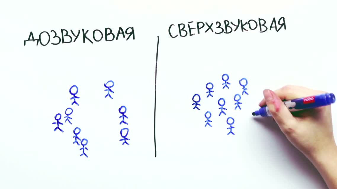 Научпок - Почему «глушители» не работают так, как в кино