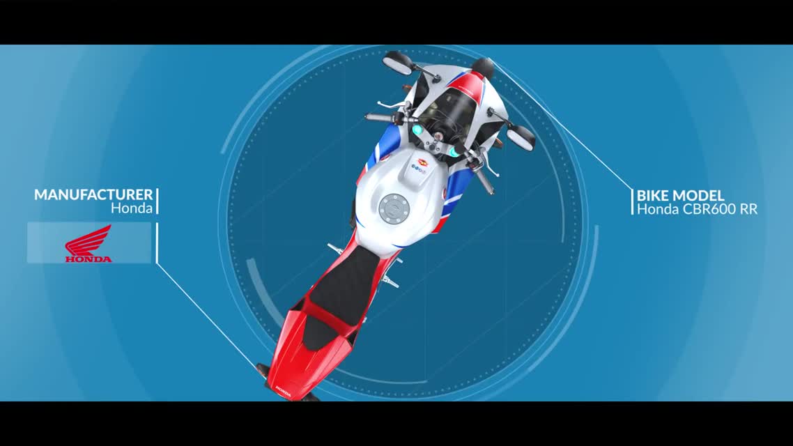 RIDE — мотоцикл Honda CBR600RR