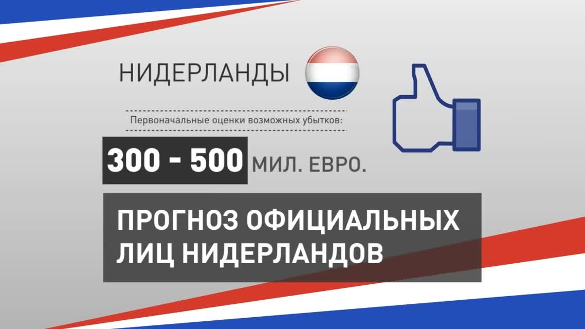 Ущерб ЕС от российских санкций