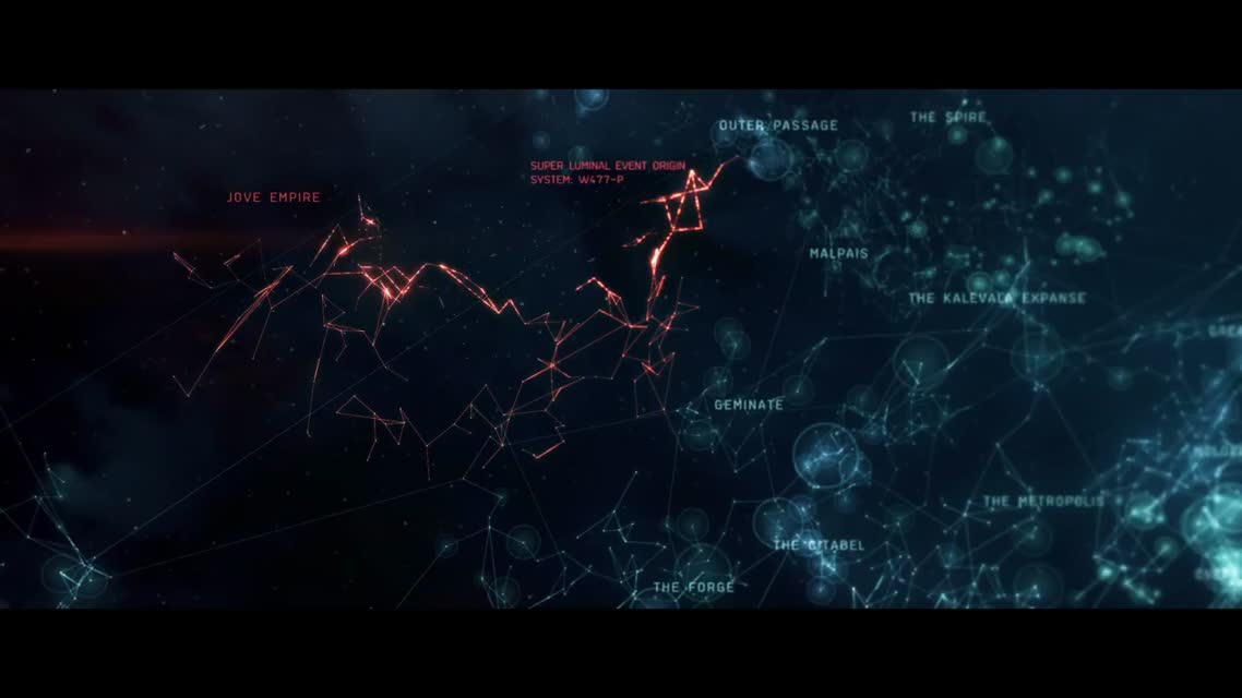 EVE Online Emergent Threats