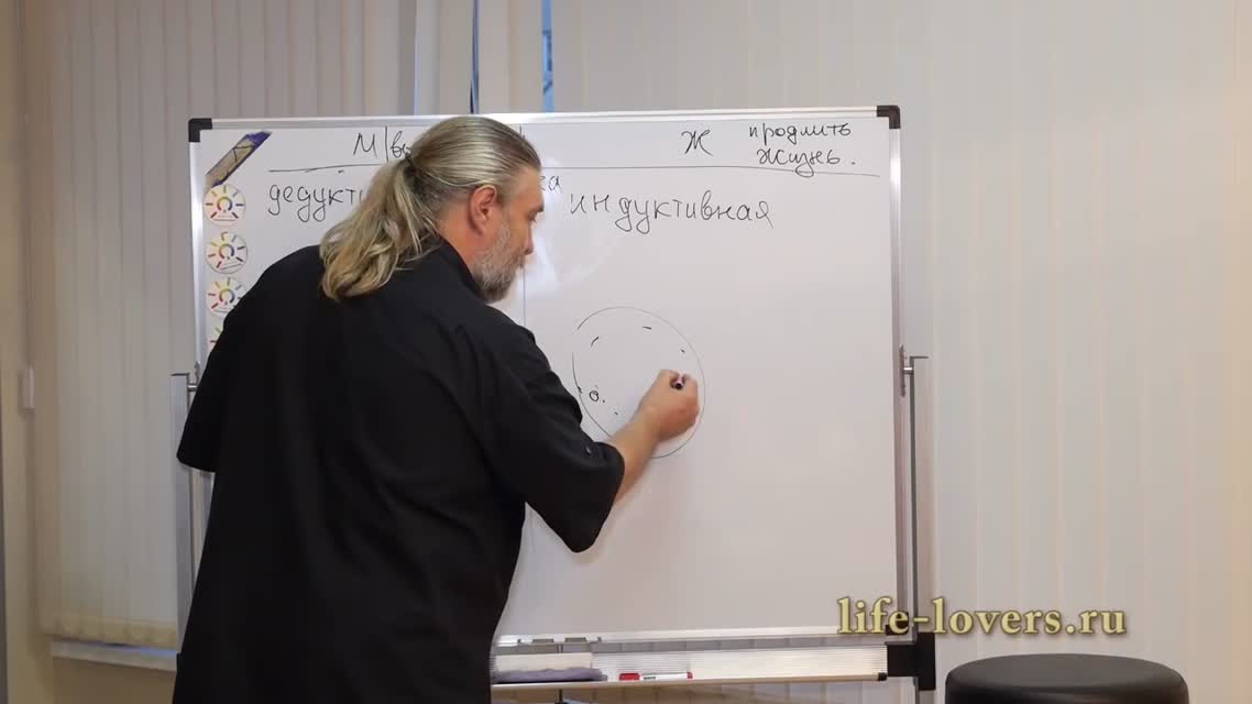 Женская логика наконец раскрыта!