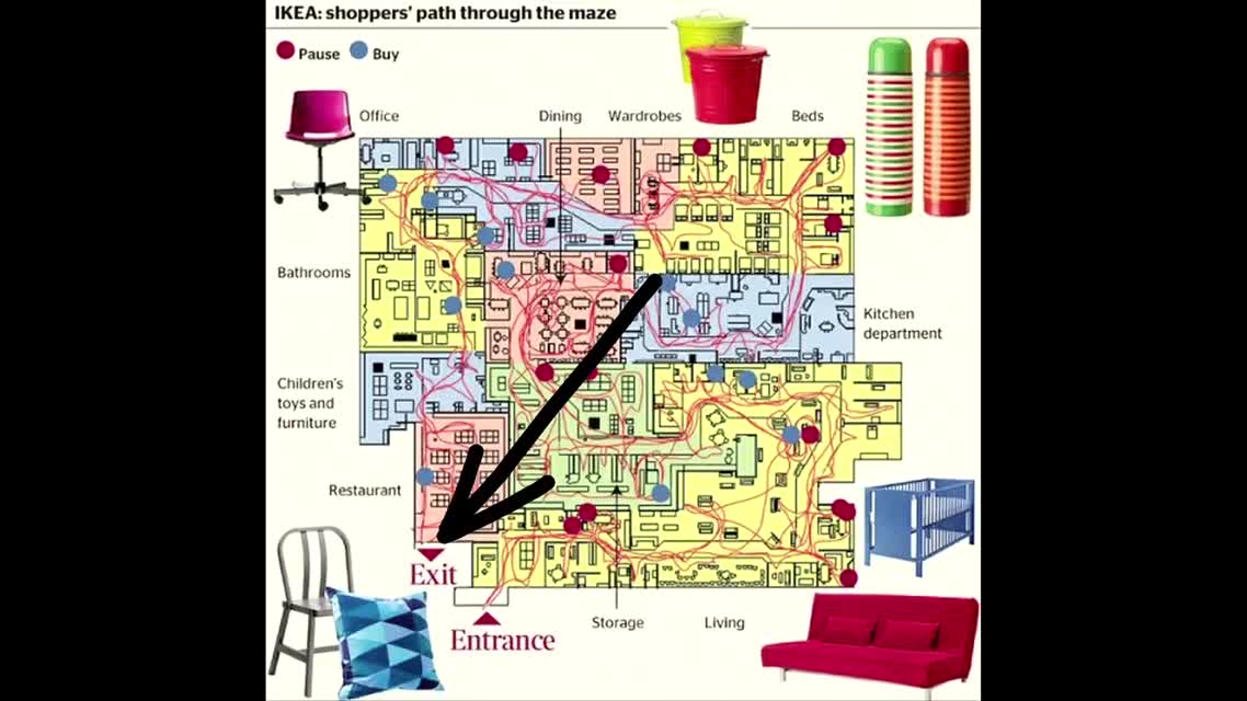 Топлес - Гениальные приемы манипуляций IKEA