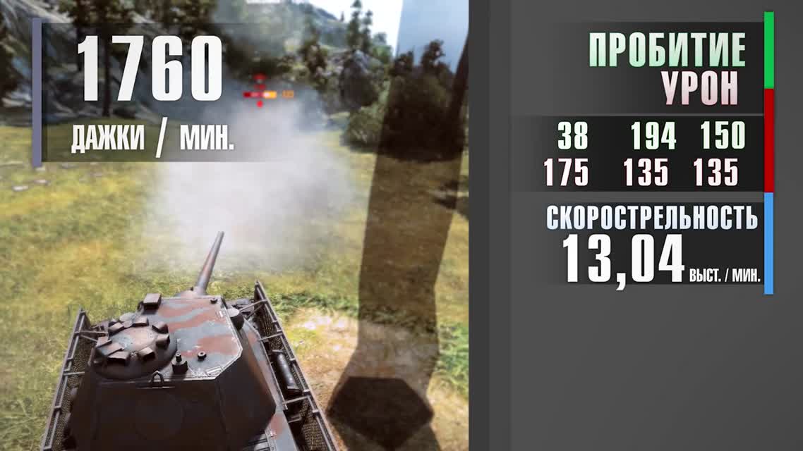 Pz.Kpfw. IV Schmalturm — Танк, который играет за тебя — от DNIWE [World of Tanks]
