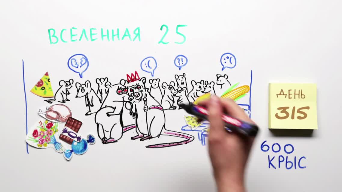 Чем грозит перенаселение — НАУЧПОК