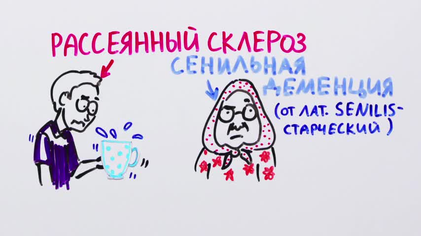НАУЧПОК - Чем мы болеем