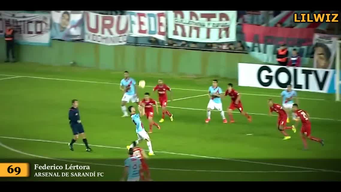 Top 100 Goals of the Year 2015