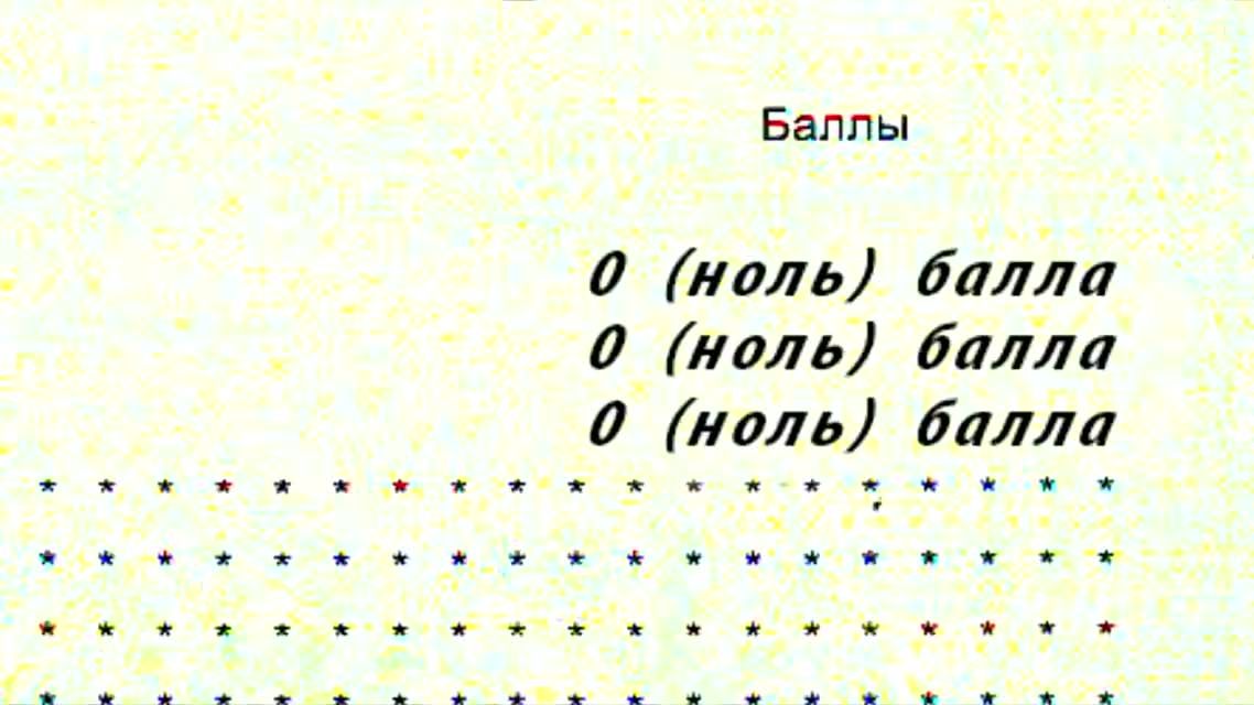 Дивергент Анти трейлер.