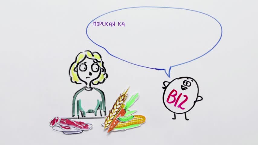 НАУЧПОК - Полезно ли быть вегетарианцем