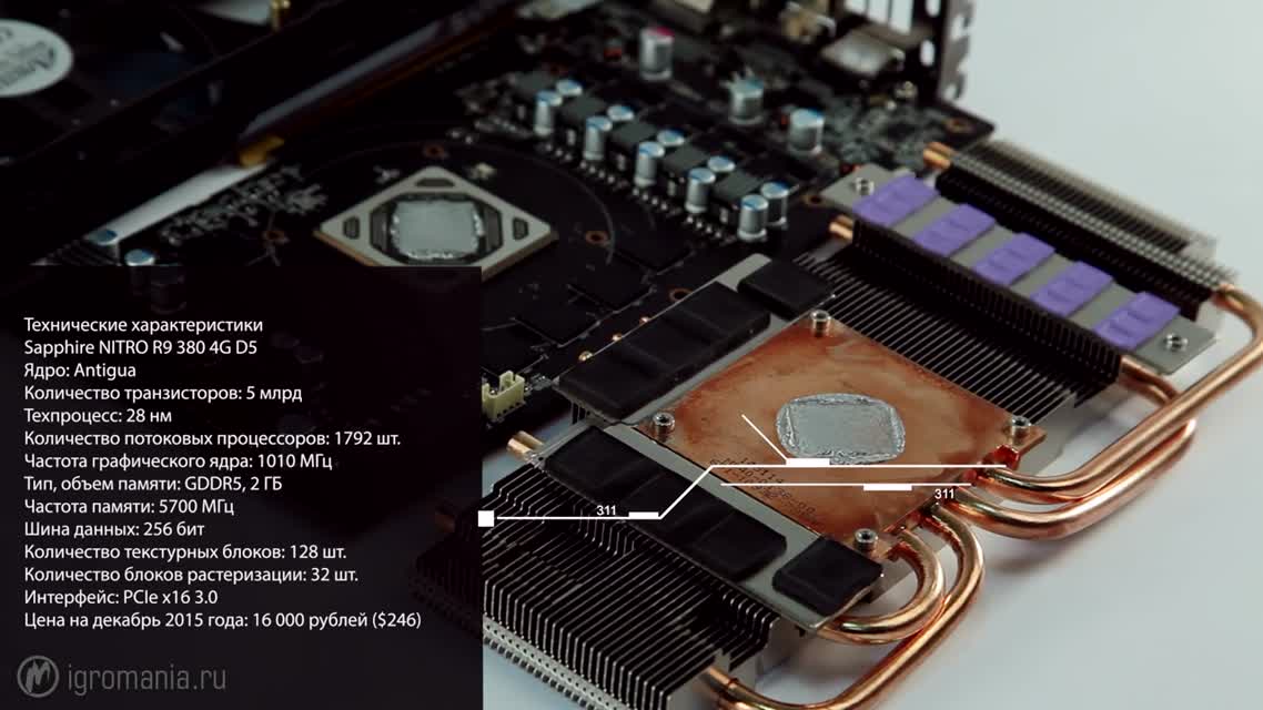 Выбираем видеокарту для новых игр – Sapphire Radeon NITRO R7 370, R9 380, R9 390 - Железный цех