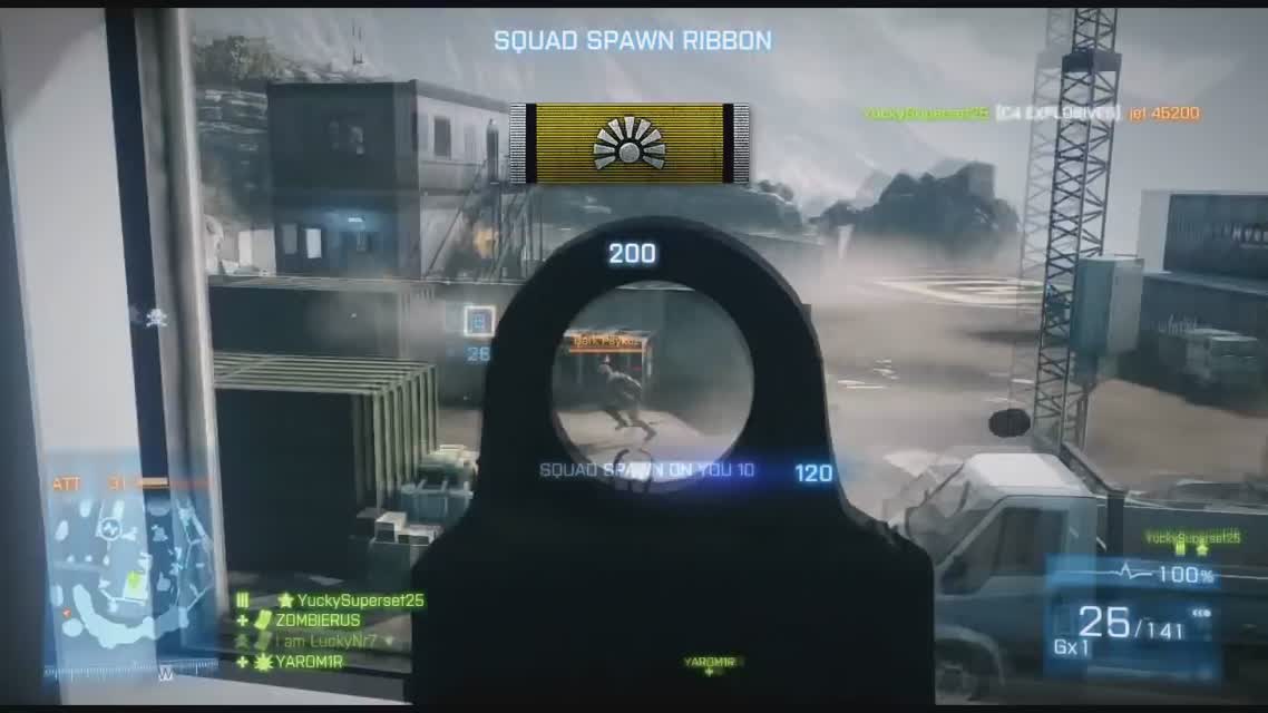Battlefield 3 Гайд по штурмовым винтовкам