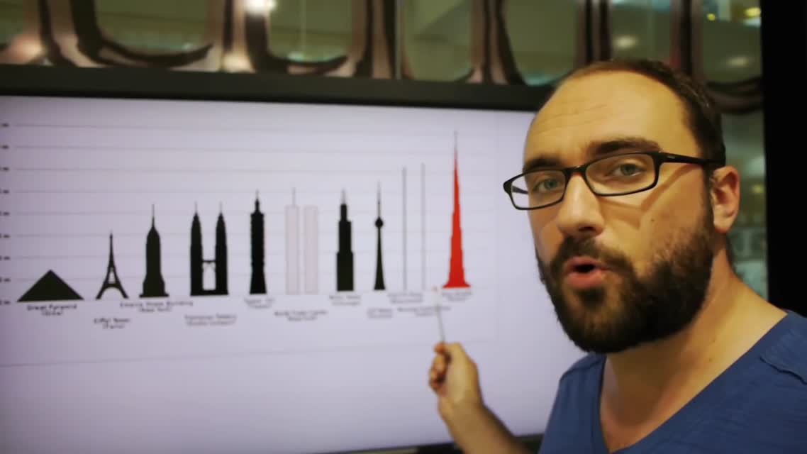 Как высоко мы можем построить (Vsauce на русском)