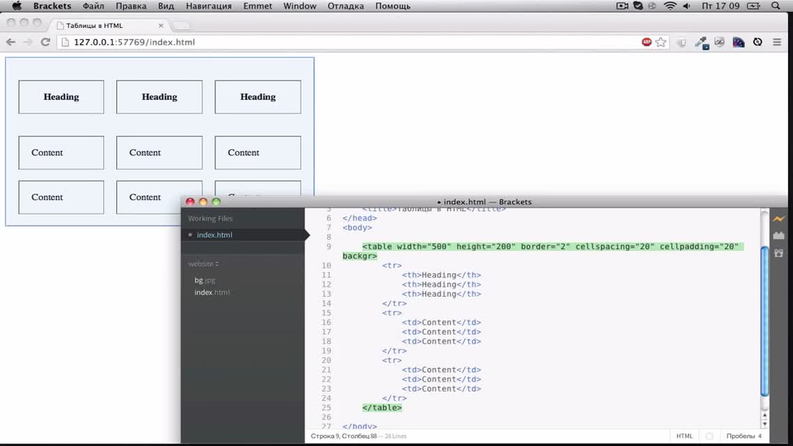 Курс по HTML5_CSS3. Таблицы. Часть 4