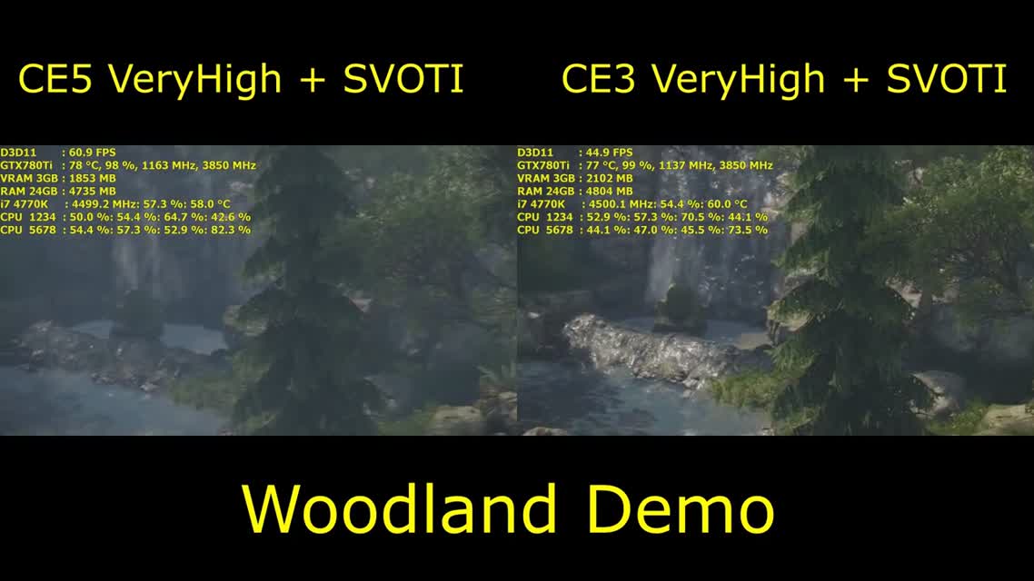 CRYENGINE 5 vs CRYENGINE 3 Benchmark