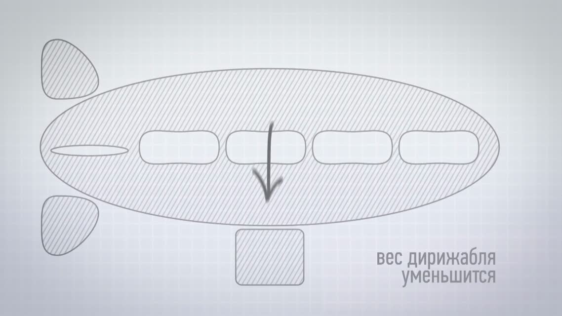 Бионика. Способы передвижения