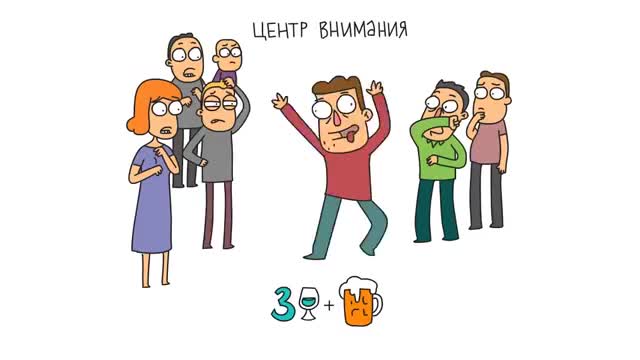 Как я танцую на вечеринке