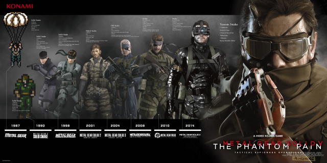 Музыкальная сборка тем из Metal Gear Solid