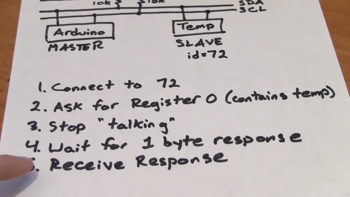 Видеоуроки по Arduino. I2C и processing (7-я серия, ч1)