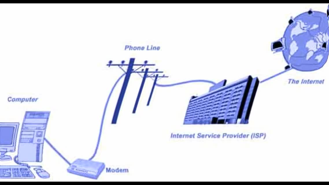 Звук Dial-up модема на 700% медленнее. Крипота